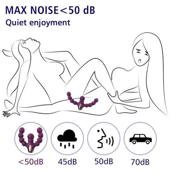 Vibrador Doble Penetración Parejas Syntora