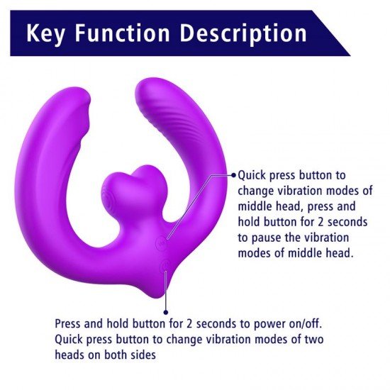 Vibrador Doble Penetración Parejas Lovora