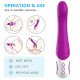 Vibrador Punto G Recargable Luvix