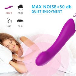 Vibrador Punto G Recargable Luvix