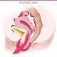 Vibrador Rabbit de Silicona Recargable Trifleur
