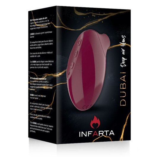 Succionador de Clítoris Recargable Dubai