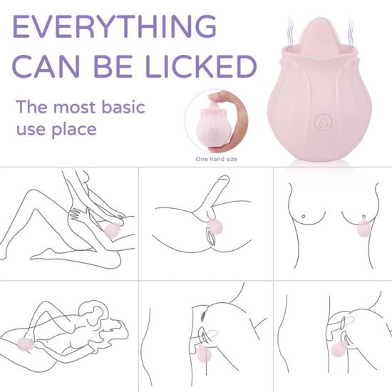 Estimulador de Clitoris Recargable Sweet Nectar