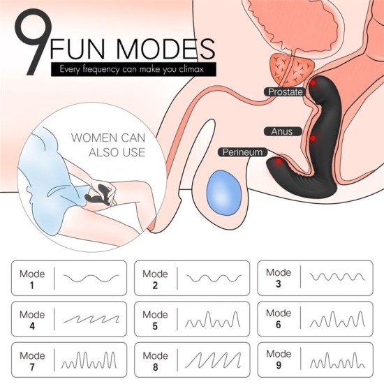 Estimulador de Próstata Recargable Jiggle