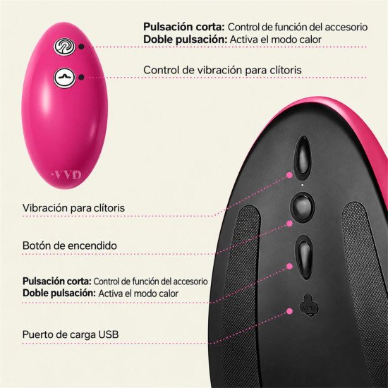 Silla Sexual Con Vibrador Y Control Remoto
